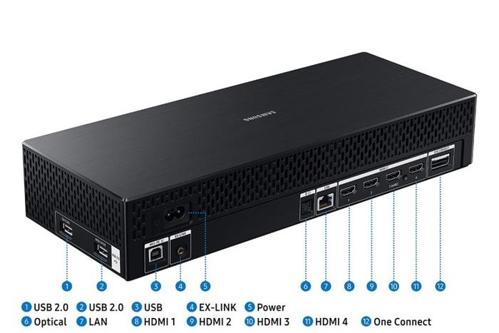 ODYSSEY ARK Smart Features