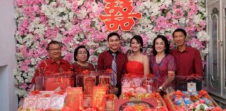 Tata Cara, Prosesi, dan Ritual dalam Sangjit