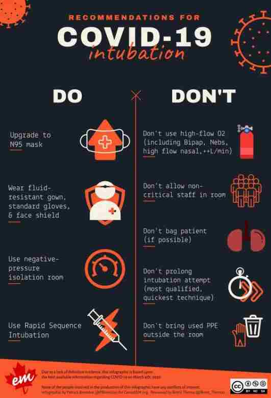 Poster do's & don'ts