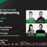 Tokopedia START Summit 2021: Mempersiapkan Talenta Digital Bangsa #BersamaUntukIndonesia