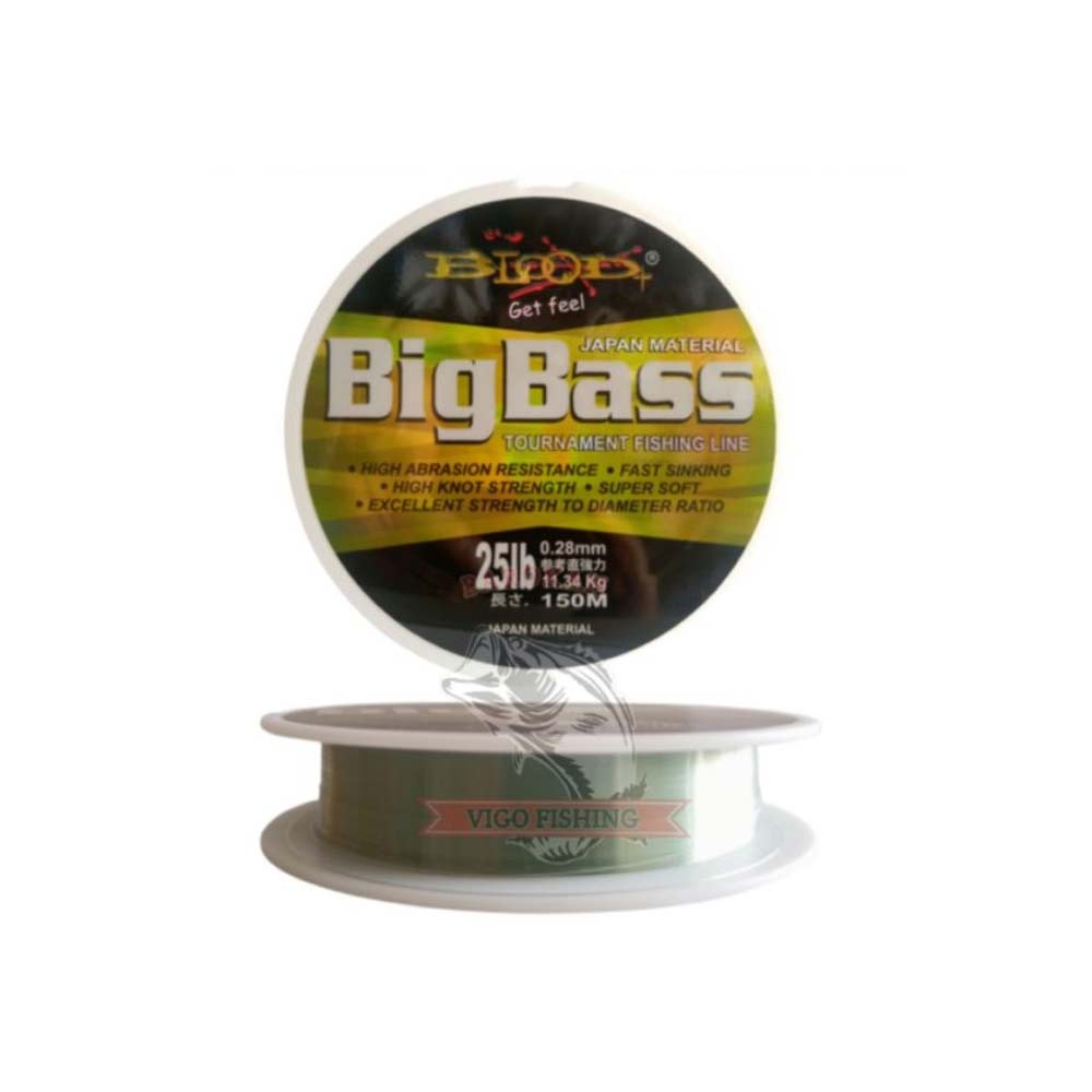 5 Senar Pancing Blood Big Bass