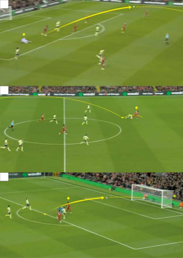 mohamed salah gol melawan city