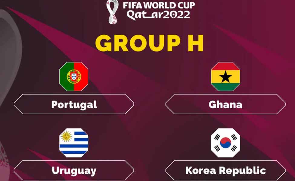 grup h piala dunia 2022