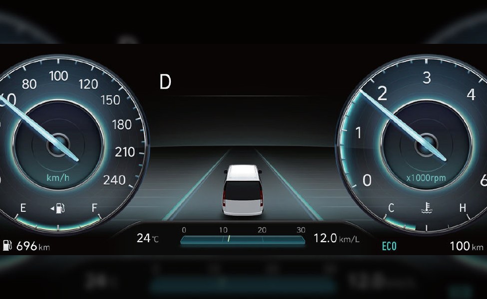 performa hyundai staria