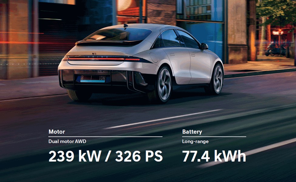 performa hyundai ioniq 6