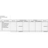 Gambar Pembukuan Resto dan CAFE dengan Ms Excel dari SintaraniApp Jakarta Timur 4 Tokopedia