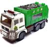 Gambar Mainan Mobil Truk Sampah | Garbage truck Lampu dan Musik dari ciustoys Jakarta Barat 1 Tokopedia