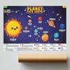 Gambar Poster SECIL Belajar Planet Tata Surya PREMIUM dari Secil Mainan Kab. Bangkalan 3 Tokopedia
