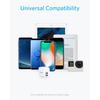 Gambar Wall Charger Anker Powerport Mini Dual Port White - A2620 dari Anker Indonesia Jakarta Utara 5 Tokopedia