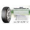 Gambar Ban Mobil Dunlop SP Touring R1 185/60 R16 dari Tyrepac_id Jakarta Barat 2 Tokopedia