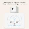 Gambar Xiaomi Mi Air purifier 3C Mi Pembersih udara Xiaomi - Garansi Toko dari vinkovinko Jakarta Utara 2 Tokopedia