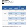 Gambar atap solarflat 3mm dari Toko vasa Kota Depok 4 Tokopedia