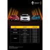 Gambar (Custom) New Renault TRIBER AT - Kuning dari RENAULT MAXINDO Jakarta Utara 5 Tokopedia