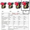 Gambar Mesin Diesel 18HP 18PK 192F TIANLI Air Cooling dari Cetamin store Jakarta Barat 4 Tokopedia