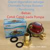 Gambar Flow Switch SanEi 1/2 Dan 3/4 Inch Pompa Booster Murah dari Toko Maju Jaya Abadi Jakarta Pusat 4 Tokopedia