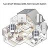 Gambar SEYVEN SMART ALARM KIT WIFI + GSM SMART HOME WIFI TUYA / SMARTLIFE dari SEYVEN Jakarta Barat 4 Tokopedia