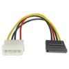 Gambar kabel power sata dan data sata 3 dari Yoestore Jakarta Pusat 3 Tokopedia