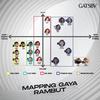 Gambar GATSBY Styling Wax Hard & Free 75g dari MandomOfficial 6 Tokopedia