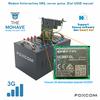 Gambar Modem 8 Port Foxcom 3G Pool Alat SMS & Dial Massal Support Smart Act dari Modem Wavecom Jakarta Timur 1 Tokopedia