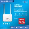 Gambar Advan CPE Router Start Garansi Resmi - TELKOMSEL dari StartGo Official Store Jakarta Utara 1 Tokopedia