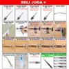 Gambar Drenching Gun 50 ml ALF50 Alat Cekok Otomatis Hewan Automatic Drencher dari ArtupicPeralatanPeternak Kota Tangerang Selatan 5 Tokopedia