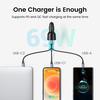 Gambar Ugreen 65W Car Charger Dual Port USB Type C PD USB 3.0 QC Quick Charge dari Johnnie Kota Depok 2 Tokopedia