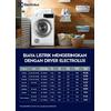Gambar Dryer Electrolux EDV854J3WB/ EDV 854J3WB dari MyElectrolux Medan Kota Medan 2 Tokopedia