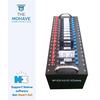 Gambar MODEM POOL 16 PORT FOXCOM 4G USAGE DATA KUOTA & CALL | DIAL | SMS dari Modem Wavecom Jakarta Timur 2 Tokopedia