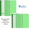 Gambar MODEM POOL 16 PORT FOXCOM 4G USAGE DATA KUOTA & CALL | DIAL | SMS dari Modem Wavecom Jakarta Timur 5 Tokopedia