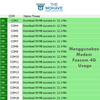 Gambar MODEM POOL 16 PORT FOXCOM 4G USAGE DATA KUOTA & CALL | DIAL | SMS dari Modem Wavecom Jakarta Timur 4 Tokopedia