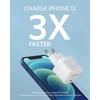 Gambar Wall Charger Anker PowerPort III 20W Cube - A2149 dari Anker Indonesia Jakarta Utara 2 Tokopedia