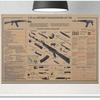 Gambar Ready Stock !!! POSTER DINDING RETRO MOTIF MILITER AK47 AK74 ART WALL - AK-47 dari DO OFFICIAL STORE Kota Bekasi 2 Tokopedia