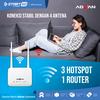 Gambar Advan CPE Router Start Garansi Resmi - Indosat dari StartGo Official Store Jakarta Utara 1 Tokopedia