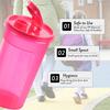 Gambar Elianware E-Fresh BPA Free Handy Cool Water Bottle Tumbler (1.1L ) - Biru dari Elianware Indonesia Jakarta Utara 4 Tokopedia