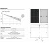 Gambar LONGi 365 Wp / 365Wp Mono PERC Halfcut Solar Module / Panel Surya dari Renus Global Indonesia Kota Surabaya 2 Tokopedia