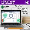Gambar Recruitment Dashboard | Aplikasi HRD | Excel Tool dari iSDM Consulting Kab. Bogor 1 Tokopedia