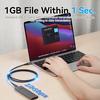 Gambar Vention Kabel USB-C PD 100W USB Type C 3.1 Gen2 Thunderbolt 4K Support - TAH, 1 Meter dari Vention Indonesia Jakarta Barat 3 Tokopedia
