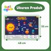 Gambar Poster SECIL Belajar Planet Tata Surya PREMIUM dari Secil Mainan Kab. Bangkalan 2 Tokopedia
