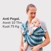 Gambar Mamaway Gendongan Bayi Vintage Check Baby Ring Sling dari Mamaway Indonesia Jakarta Utara 1 Tokopedia