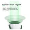 Gambar CIJI KY Air Purifier Alat Saringan Udara Ruangan dan Menghilangkan Bau - Hijau dari Circle Jaya Indonesia Kota Tangerang 7 Tokopedia