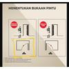 Gambar PLATINUM PINTU PVC FULL PANEL 80 x 200 CM PUTIH/ PINTU KAMAR MANDI - KANAN dari Tirta Bangunan Kota Depok 2 Tokopedia