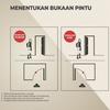 Gambar PINTU PVC KAMAR MANDI TEBAL (MODEL KACA KEKINIAN - KUALITAS PREMIUM) - 1. Bukaan kanan dari Renov rumah Kota Tangerang Selatan 5 Tokopedia