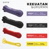Gambar SFIDN FITS Premium Long Resistance Band | Power Band | Karet Fitness - Kuning XXSmal dari SFIDN FITS 3 Tokopedia