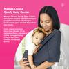 Gambar Mama's Choice Comfy Baby Carrier - Gendongan Bayi / Geos - Navy dari MamasChoiceID Jakarta Timur 3 Tokopedia