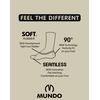 Gambar Mundo Men Sock Casual Hidden Sock Low Cut No Show - Hitam dari Mundo Sock Shop Jakarta Utara 4 Tokopedia