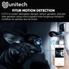 Gambar Smart Camera Wifi V380 1080P IP CAM HD Wifi Security Camera Wireless dari Divipard Jakarta Utara 5 Tokopedia