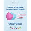 Gambar EVOMED - Masker Evo Plusmed | Masker Evomed Plus | Masker Medis - Kuning dari INTI MEDIKA STORE Kota Bandung 4 Tokopedia