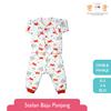 Gambar LIBBY (1 STEL) Stelan Baju Panjang Newborn Happy Forest - Hello, 3-6 Bulan dari Libby Baby Official Shop Jakarta Barat 2 Tokopedia