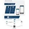 Gambar SEYVEN Invisible Smart Cabinet Lock RFID Card APP Kunci Lemari Pintar dari SEYVEN Jakarta Barat 5 Tokopedia