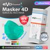Gambar EVOMED - Masker Evo Plusmed | Masker Evomed Plus | Masker Medis - Kuning dari INTI MEDIKA STORE Kota Bandung 12 Tokopedia